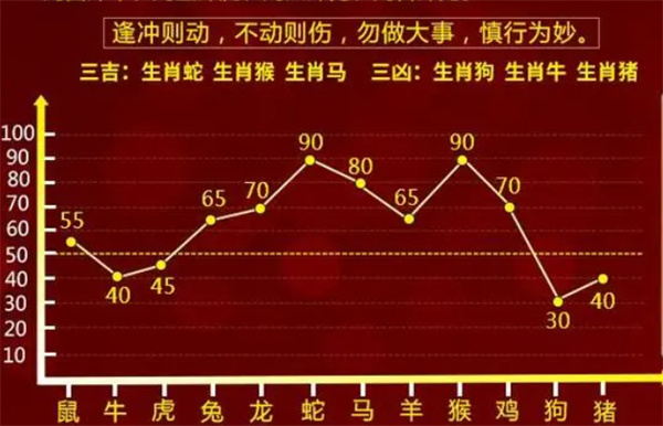 一肖一碼一必中一肖,收益成語分析落實_mShop99.837