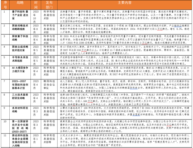 新奧精準(zhǔn)免費(fèi)資料提供,科學(xué)分析解析說明_Console18.264