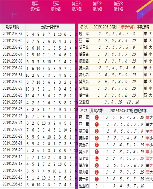 澳門王中王100的準(zhǔn)資料,重要性解釋落實方法_豪華款26.746