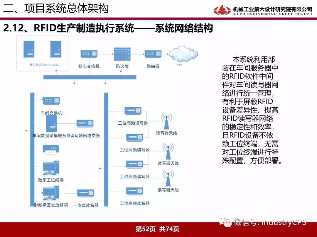 香港單雙資料免費公開,標準化實施程序解析_6DM86.963