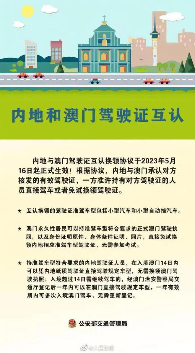 新澳門免費(fèi)資大全查詢,涵蓋了廣泛的解釋落實(shí)方法_Harmony60.384