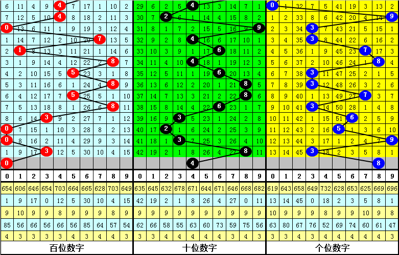 四不像今晚必中一肖,效率資料解釋落實(shí)_標(biāo)配版87.295