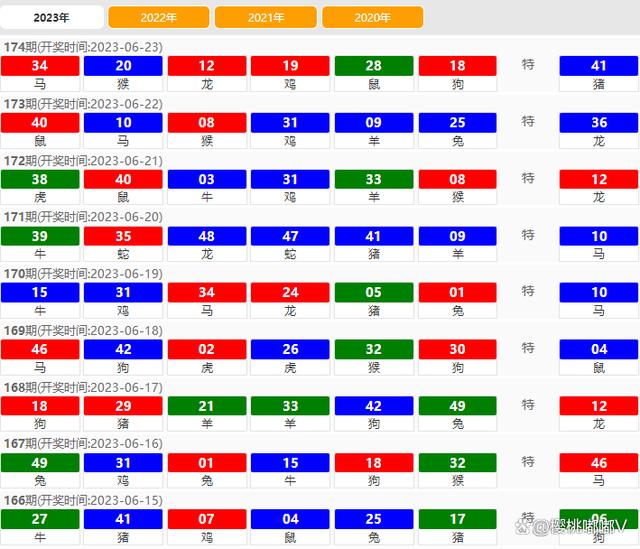 2024新澳門開獎記錄,創(chuàng)造力策略實施推廣_WP51.278