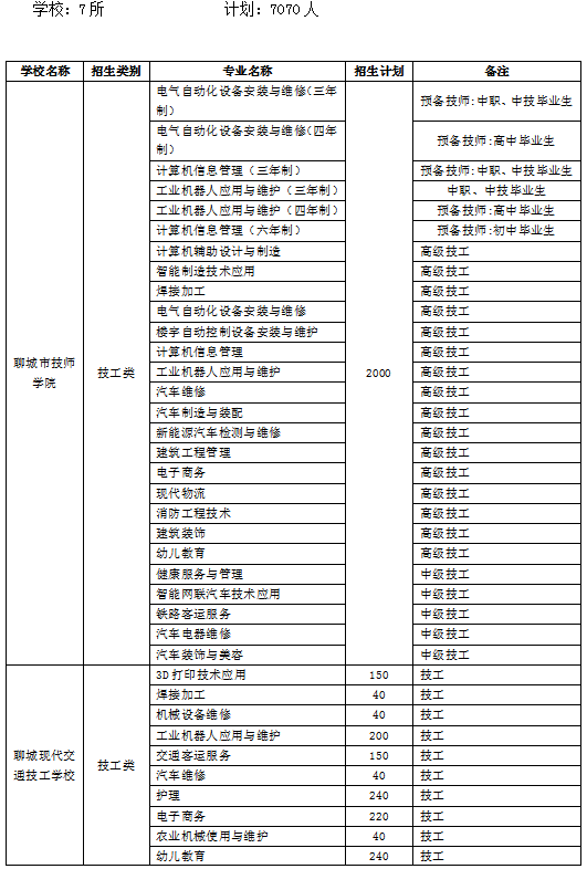 2024正版資料免費(fèi)公開,互動(dòng)策略評(píng)估_PT26.135