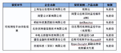 澳門4949最快開獎(jiǎng)結(jié)果,穩(wěn)定評(píng)估計(jì)劃_蘋果款30.255