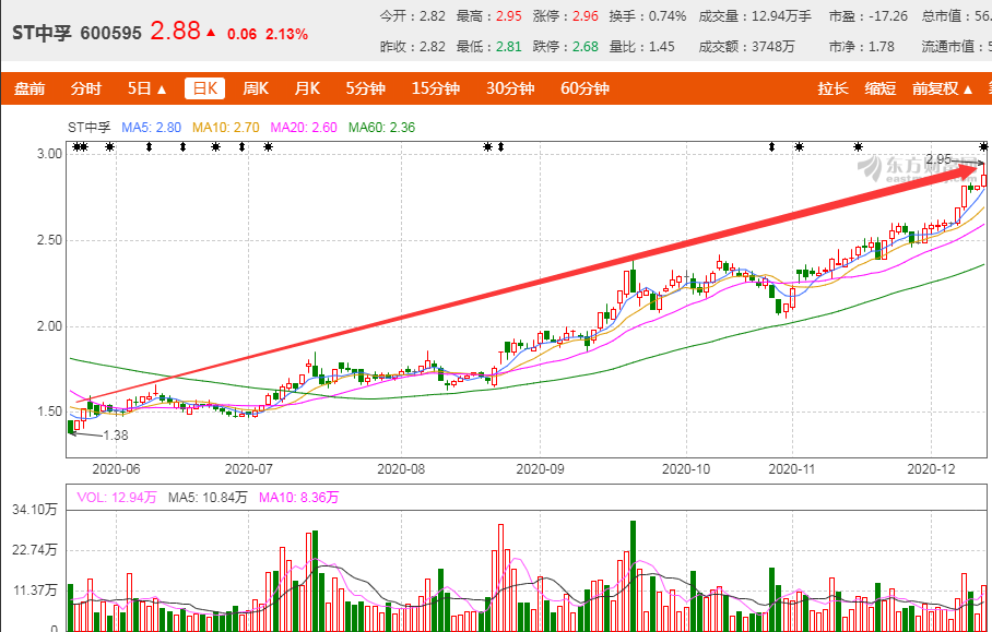 2024新澳門今晚開獎(jiǎng)號(hào)碼和香港,詮釋解析落實(shí)_UHD62.938