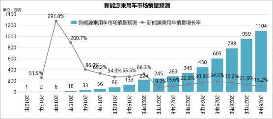 新奧天天精準資料大全,數(shù)據(jù)分析引導(dǎo)決策_6DM57.139