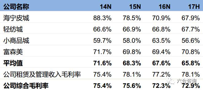 2024澳彩免費公開資料查詢,收益成語分析落實_Q59.633