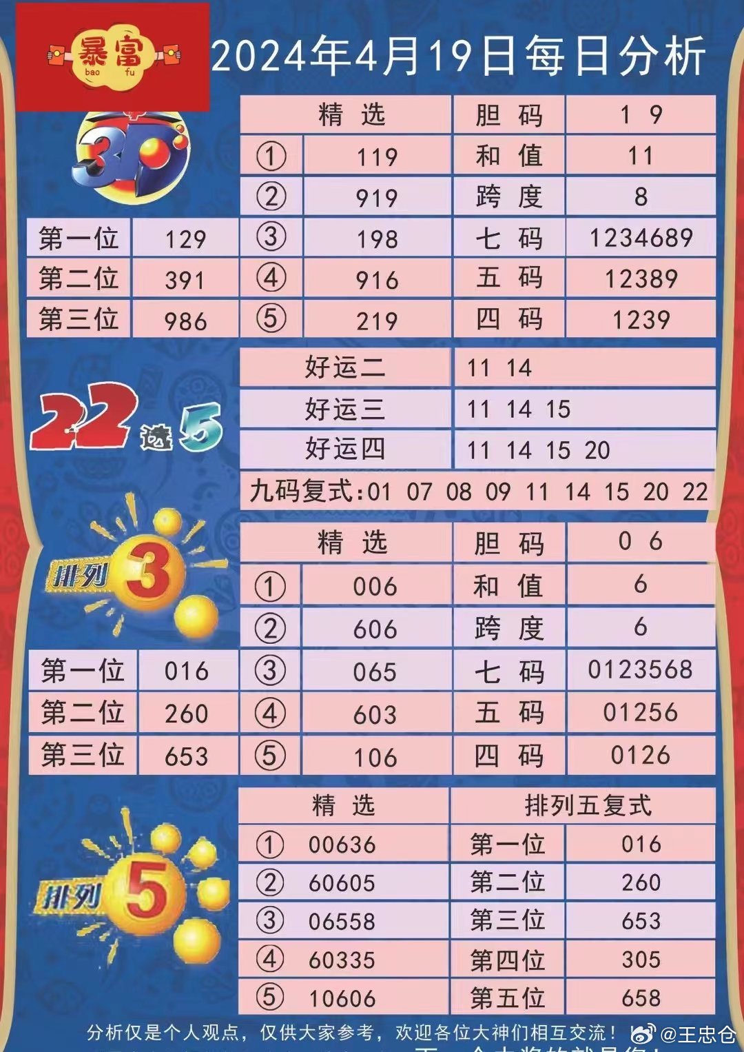 2024新澳正版資料最新更新,數(shù)據(jù)解答解釋落實(shí)_專(zhuān)屬款68.161