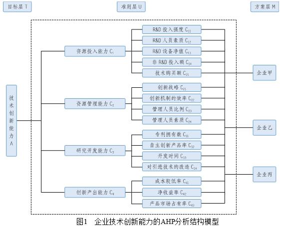 新奧精準免費資料提供,定性評估說明_創(chuàng)新版74.699