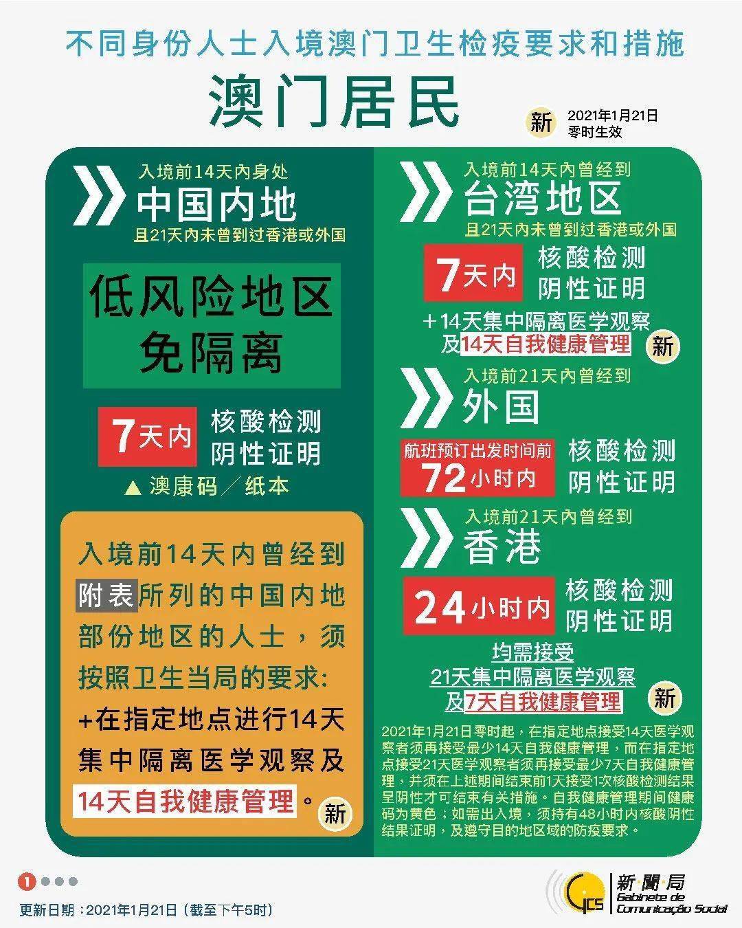 新澳天天開獎資料大全最新54期,新興技術推進策略_超級版82.972