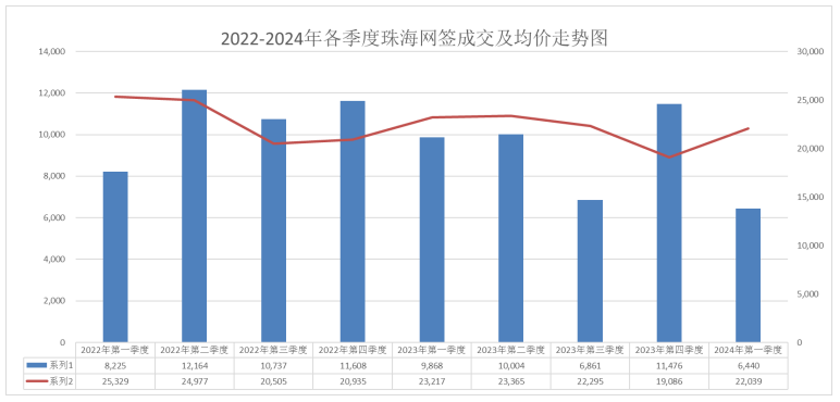 2024澳門六開彩查詢記錄,互動性執(zhí)行策略評估_The47.444