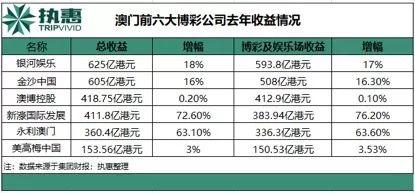 新澳門最新開獎(jiǎng)結(jié)果記錄歷史查詢,高速響應(yīng)方案設(shè)計(jì)_復(fù)古款96.919