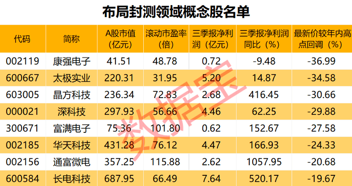 2004新澳門天天開好彩大全一,科學(xué)分析解析說明_8DM93.896