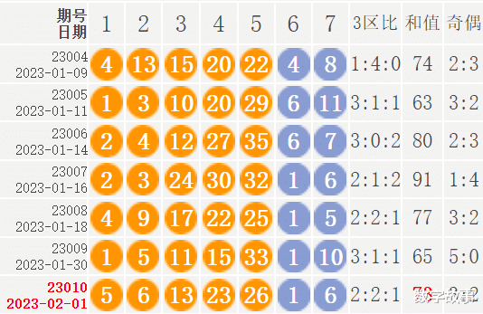 新澳門(mén)六開(kāi)彩開(kāi)獎(jiǎng)結(jié)果2020年,最新熱門(mén)解答落實(shí)_Ultra21.856