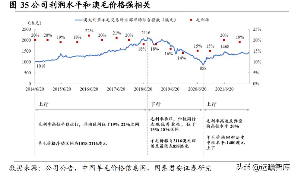 新澳精準(zhǔn)資料免費(fèi)提供最新版,專業(yè)執(zhí)行問題_影像版63.115