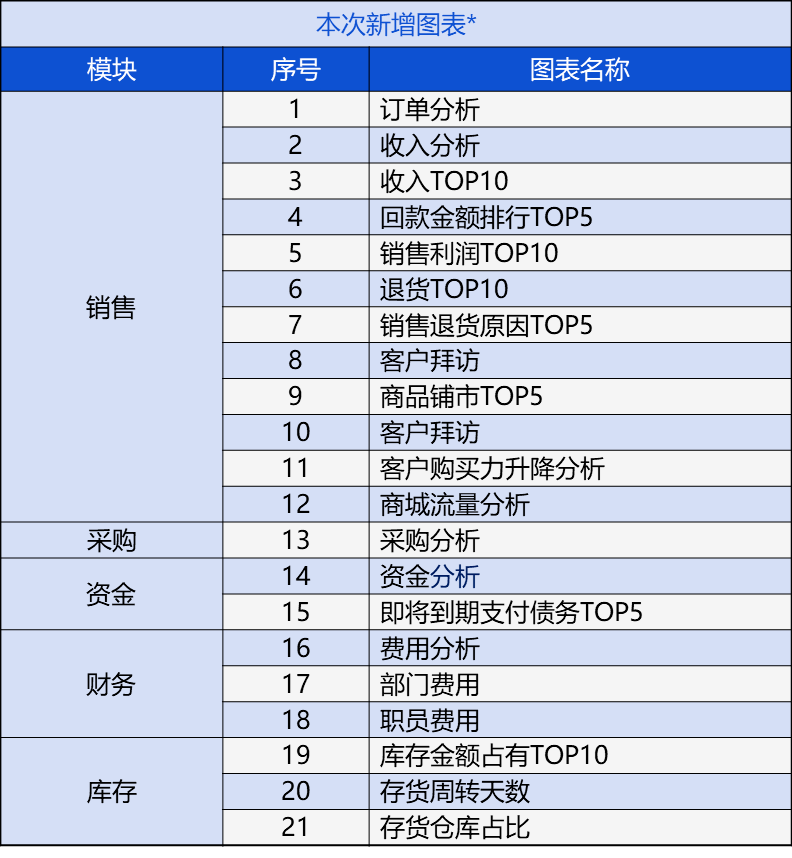 管家婆一肖一碼100,經(jīng)濟(jì)性執(zhí)行方案剖析_eShop72.274