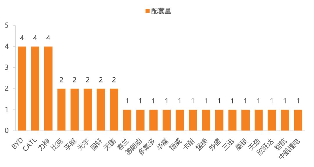 新澳精準(zhǔn)資料免費(fèi)大全,實(shí)際解析數(shù)據(jù)_增強(qiáng)版13.155