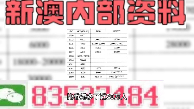 新澳門精準資料大全管家婆料,涵蓋了廣泛的解釋落實方法_專業(yè)版80.18