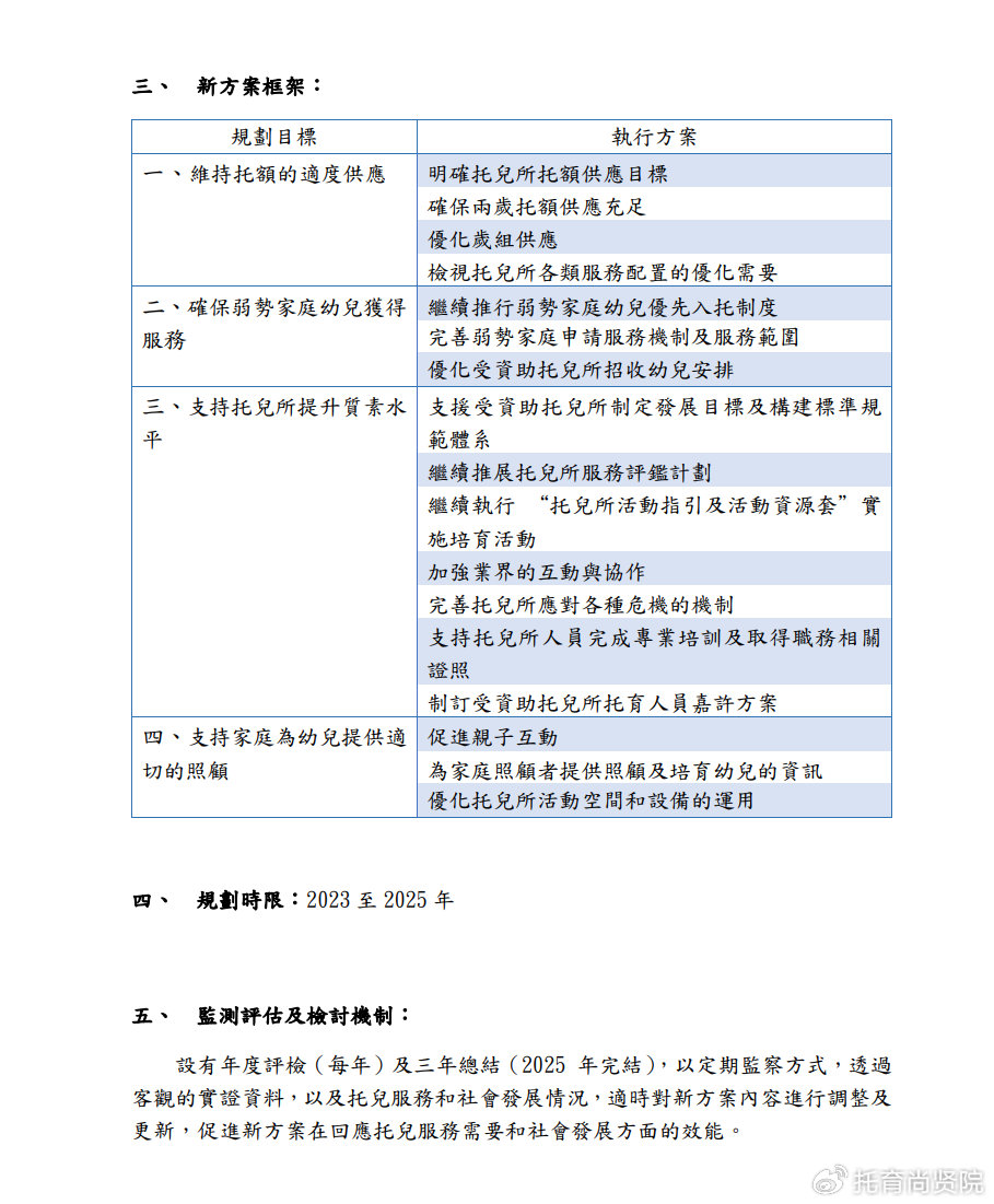 新澳2024年精準(zhǔn)資料,整體講解規(guī)劃_Holo70.345