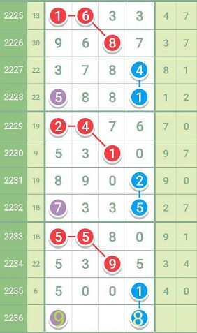 最準(zhǔn)一肖一碼一一中特,經(jīng)典解釋落實_pack92.208