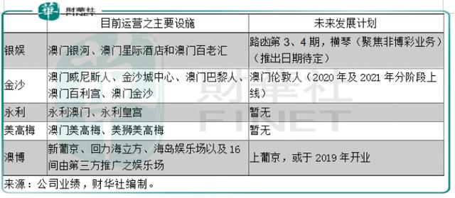 新澳門(mén)今晚開(kāi)特馬結(jié)果查詢,準(zhǔn)確資料解釋落實(shí)_T27.668