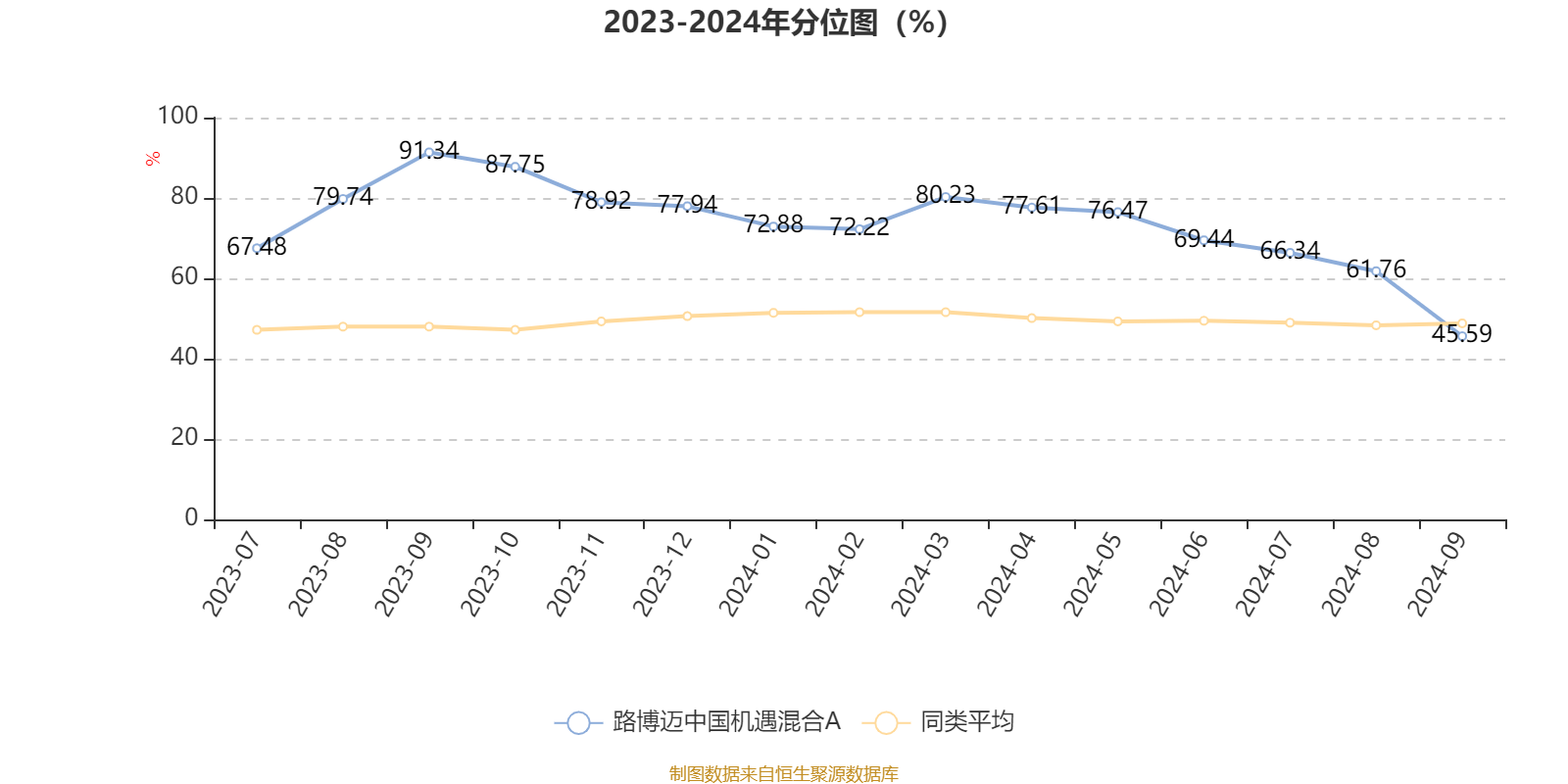 2024新澳最精準資料大全,實地數(shù)據(jù)驗證策略_V21.335