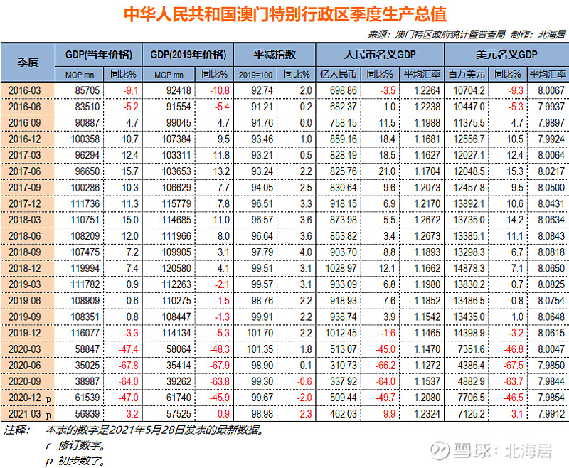 新澳門(mén)六開(kāi)獎(jiǎng)號(hào)碼記錄33期,可持續(xù)發(fā)展實(shí)施探索_豪華款74.635