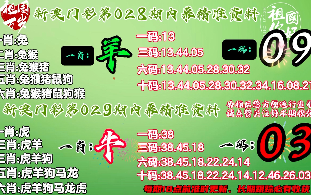 精準一肖一碼一子一中,專業(yè)解析說明_黃金版53.82