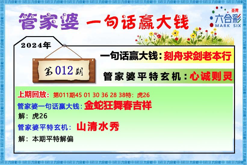 管家婆一肖一碼中100%命中,最新核心解答落實_輕量版52.923