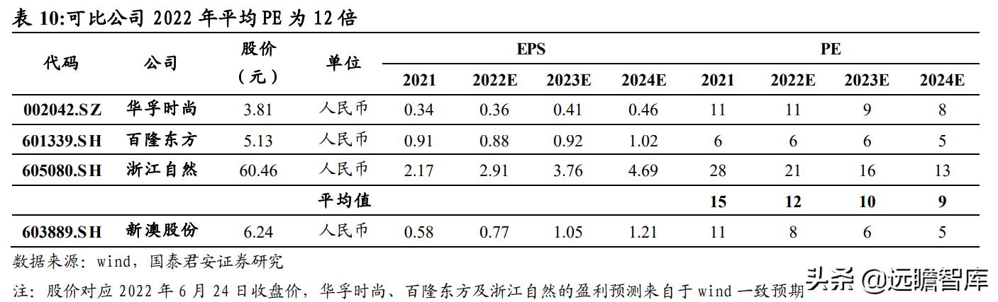 2024新澳資料大全免費下載,時代資料解釋落實_免費版69.256