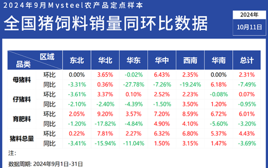 新澳資料免費大全,決策資料解釋落實_高級款29.518