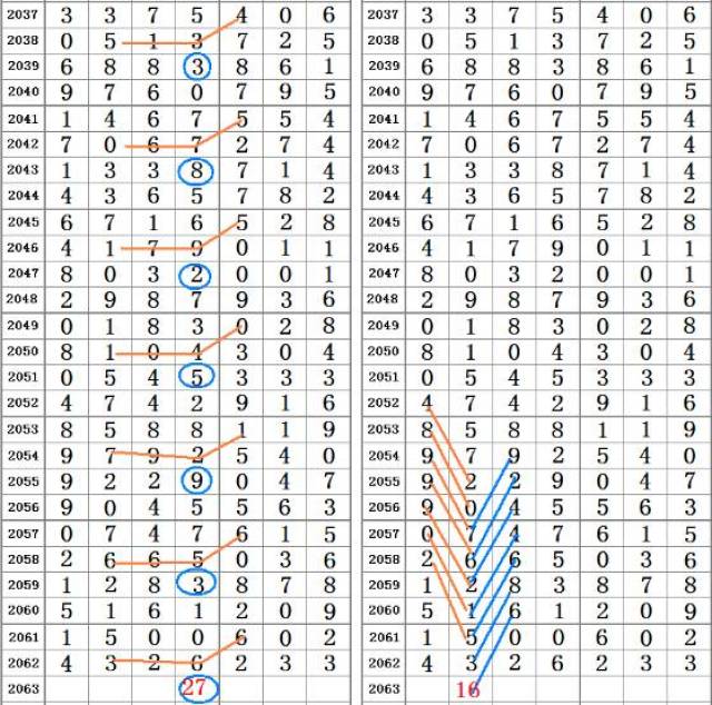 二四六管家婆期期準資料,最新核心解答落實_soft89.255