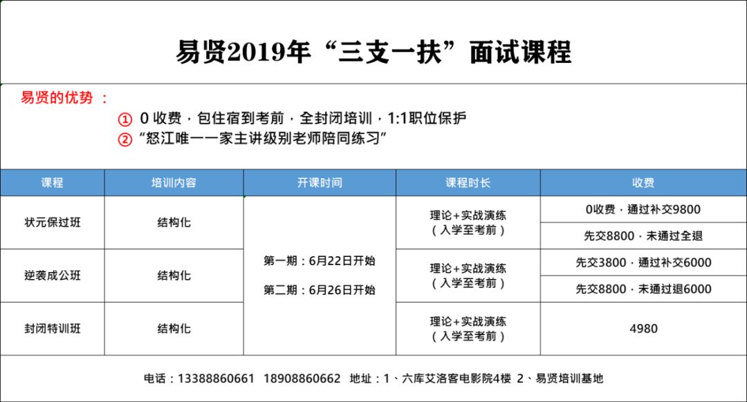 7777788888精準(zhǔn)新傳真,經(jīng)驗(yàn)解答解釋落實(shí)_1080p37.460