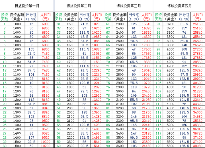 澳門一碼一碼100準(zhǔn)確,收益成語(yǔ)分析落實(shí)_Nexus79.617