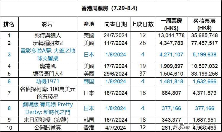 2024年香港正版免費(fèi)大全,權(quán)威詮釋推進(jìn)方式_QHD51.327