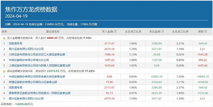 2024新澳門歷史開獎(jiǎng)記錄查詢結(jié)果,具體操作步驟指導(dǎo)_8K71.743