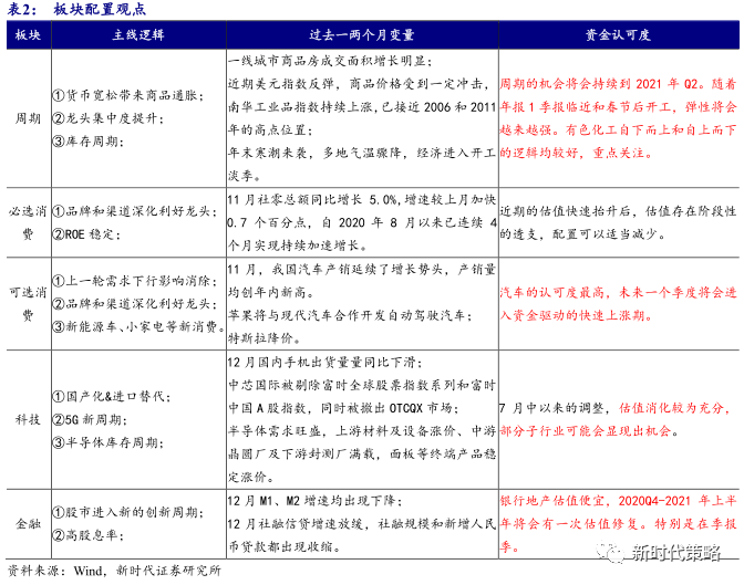 新澳門四肖三肖必開精準,互動性執(zhí)行策略評估_AP93.609