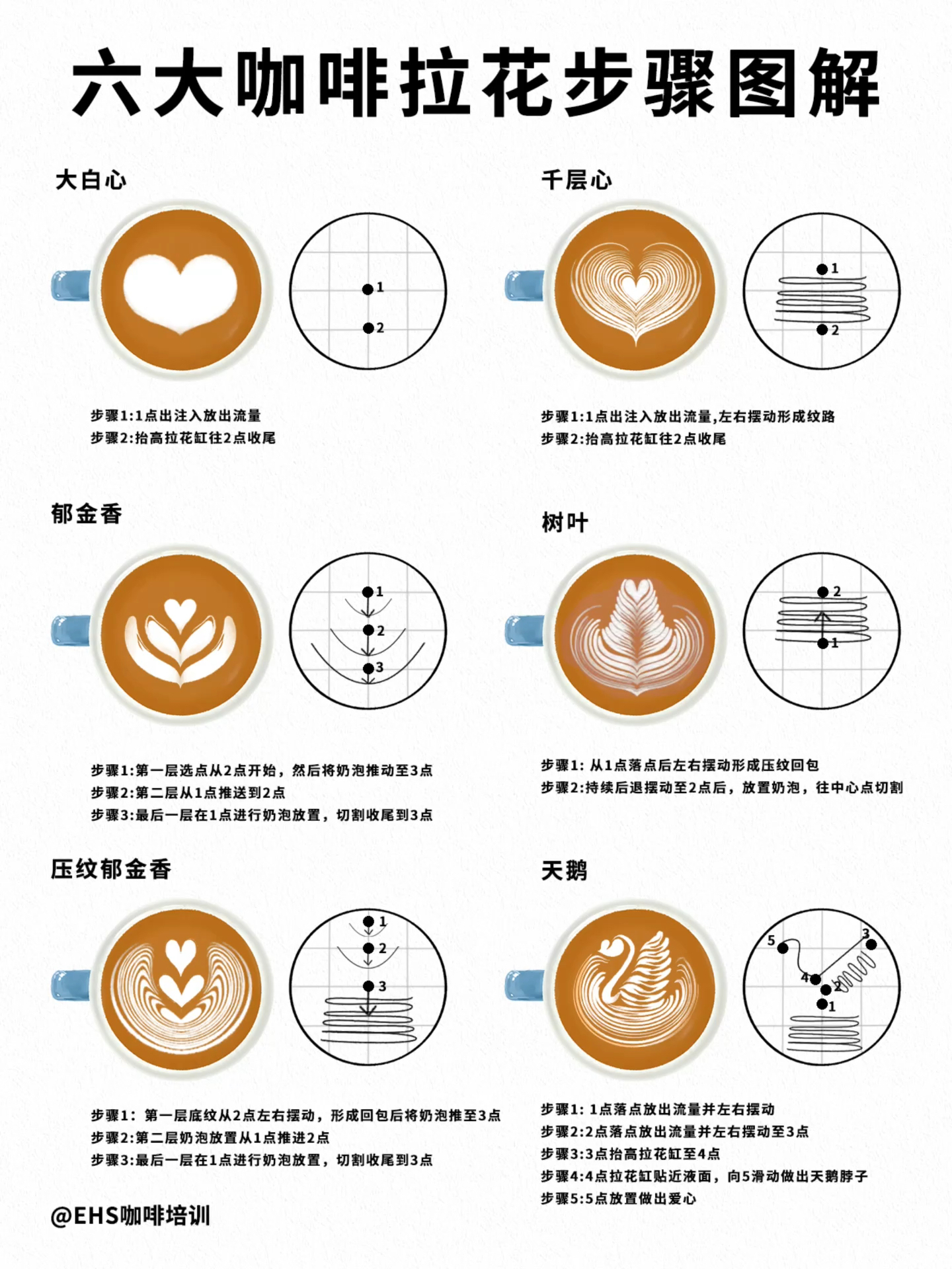 最新拉花規(guī)定及其對產(chǎn)業(yè)的影響分析